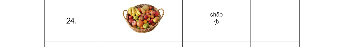 Tranh của câu 24