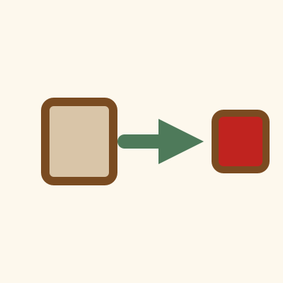 Hình minh hoạ: thì, vậy thì